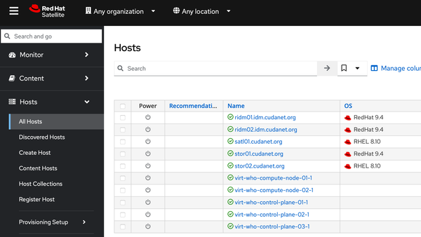 Openshift, virt-who and Satellite